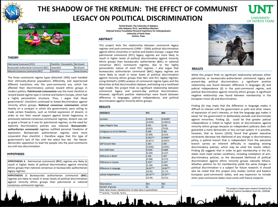 Shadow of the Kremlin Poster